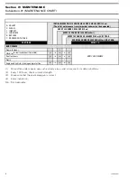 Preview for 23 page of BRP BOMBARDIER DS250 2006 Shop Manual