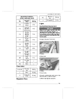 Предварительный просмотр 159 страницы BRP Can-Am Defender DPS HD10 Operator'S Manual