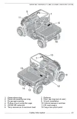 Предварительный просмотр 43 страницы BRP can-am Defender X mr 2023 Series Operator'S Manual