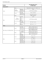 Preview for 16 page of BRP Can-Am DS 450 EFI 2009 Predelivery Bulletin