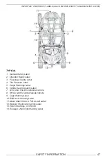 Предварительный просмотр 49 страницы BRP Can-Am MAVERICK X MR 2022 Operator'S Manual