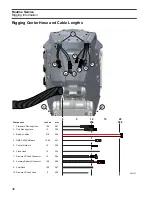 Preview for 32 page of BRP E 250 L HO AG B Service Manual