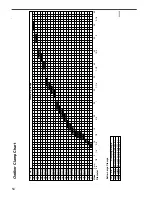 Preview for 54 page of BRP E 250 L HO AG B Service Manual