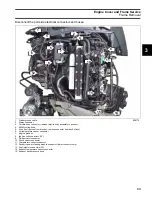 Preview for 69 page of BRP E 250 L HO AG B Service Manual