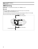 Preview for 96 page of BRP E 250 L HO AG B Service Manual