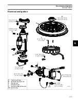 Preview for 111 page of BRP E 250 L HO AG B Service Manual