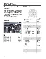 Preview for 112 page of BRP E 250 L HO AG B Service Manual