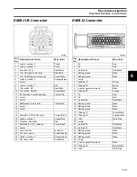 Preview for 113 page of BRP E 250 L HO AG B Service Manual