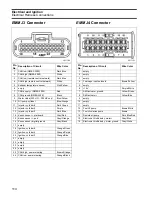 Preview for 114 page of BRP E 250 L HO AG B Service Manual