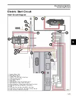 Preview for 129 page of BRP E 250 L HO AG B Service Manual