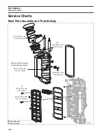 Preview for 146 page of BRP E 250 L HO AG B Service Manual