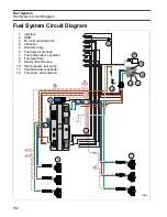 Preview for 152 page of BRP E 250 L HO AG B Service Manual