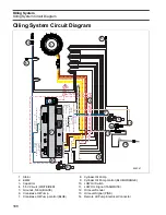 Preview for 188 page of BRP E 250 L HO AG B Service Manual