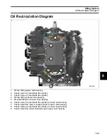 Preview for 189 page of BRP E 250 L HO AG B Service Manual