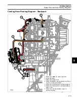 Preview for 213 page of BRP E 250 L HO AG B Service Manual