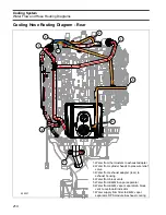 Preview for 214 page of BRP E 250 L HO AG B Service Manual