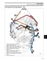 Preview for 215 page of BRP E 250 L HO AG B Service Manual