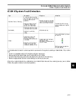 Preview for 231 page of BRP E 250 L HO AG B Service Manual