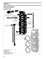 Preview for 234 page of BRP E 250 L HO AG B Service Manual