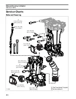 Preview for 284 page of BRP E 250 L HO AG B Service Manual