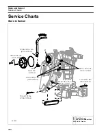 Preview for 294 page of BRP E 250 L HO AG B Service Manual