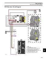 Preview for 303 page of BRP E 250 L HO AG B Service Manual