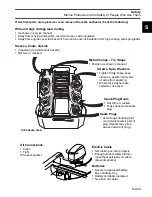 Preview for 423 page of BRP E 250 L HO AG B Service Manual