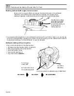 Preview for 432 page of BRP E 250 L HO AG B Service Manual