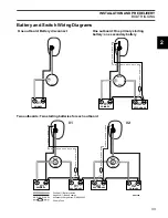 Предварительный просмотр 35 страницы BRP E200DHLSEB Service Manual