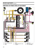 Предварительный просмотр 130 страницы BRP E200DHLSEB Service Manual