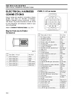 Предварительный просмотр 132 страницы BRP E200DHLSEB Service Manual