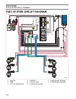 Предварительный просмотр 172 страницы BRP E200DHLSEB Service Manual