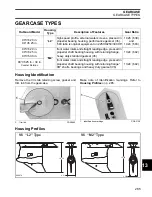 Предварительный просмотр 287 страницы BRP E200DHLSEB Service Manual