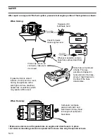 Предварительный просмотр 372 страницы BRP E200DHLSEB Service Manual