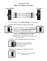 Предварительный просмотр 408 страницы BRP E200DHLSEB Service Manual