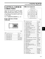 Preview for 129 page of BRP E250DHLSCS Service Manual