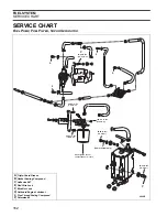 Preview for 164 page of BRP E250DHLSCS Service Manual