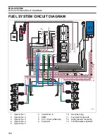 Preview for 168 page of BRP E250DHLSCS Service Manual