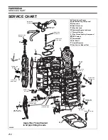 Preview for 214 page of BRP E250DHLSCS Service Manual