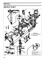 Preview for 250 page of BRP E250DHLSCS Service Manual