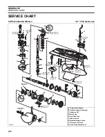 Preview for 268 page of BRP E250DHLSCS Service Manual