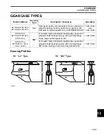 Preview for 271 page of BRP E250DHLSCS Service Manual