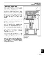 Preview for 319 page of BRP E250DHLSCS Service Manual