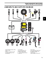 Предварительный просмотр 59 страницы BRP EVINRUDE E-TEC BE50DPLABA Service Manual