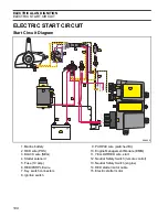 Предварительный просмотр 104 страницы BRP EVINRUDE E-TEC BE50DPLABA Service Manual