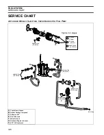 Предварительный просмотр 126 страницы BRP EVINRUDE E-TEC BE50DPLABA Service Manual