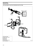 Предварительный просмотр 128 страницы BRP EVINRUDE E-TEC BE50DPLABA Service Manual