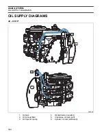 Предварительный просмотр 160 страницы BRP EVINRUDE E-TEC BE50DPLABA Service Manual