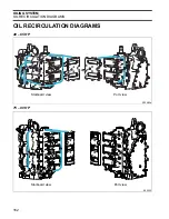 Предварительный просмотр 162 страницы BRP EVINRUDE E-TEC BE50DPLABA Service Manual