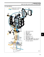 Предварительный просмотр 179 страницы BRP EVINRUDE E-TEC BE50DPLABA Service Manual